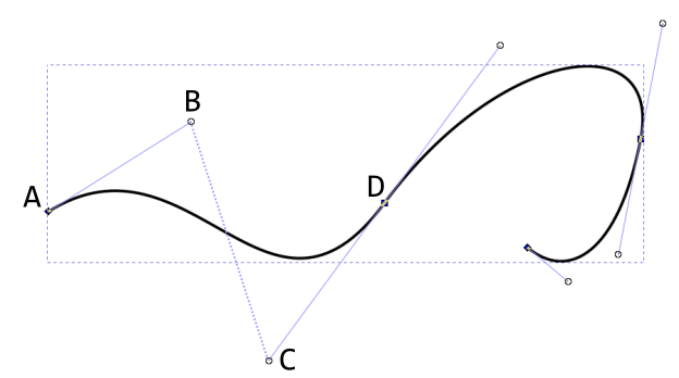 example-inkscape-annotated